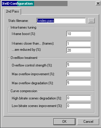 Encoding Type -> 2pass 2nd pass -> more